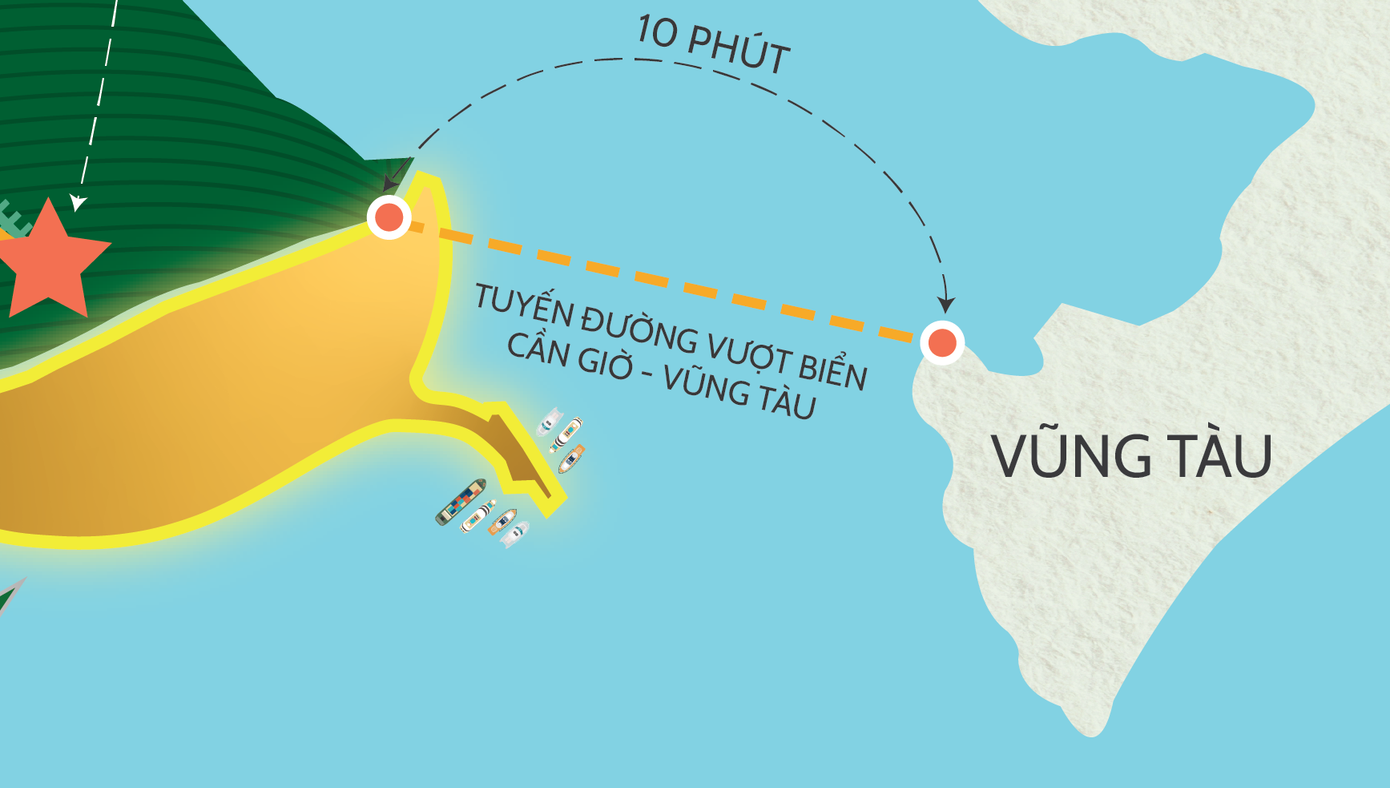 Tuyến đường vượt biển: Bước ngoặt phát triển kinh tế biển 